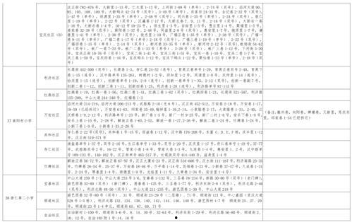 蛇姐最新爆料网址大全,最新爆料网址大全大汇总